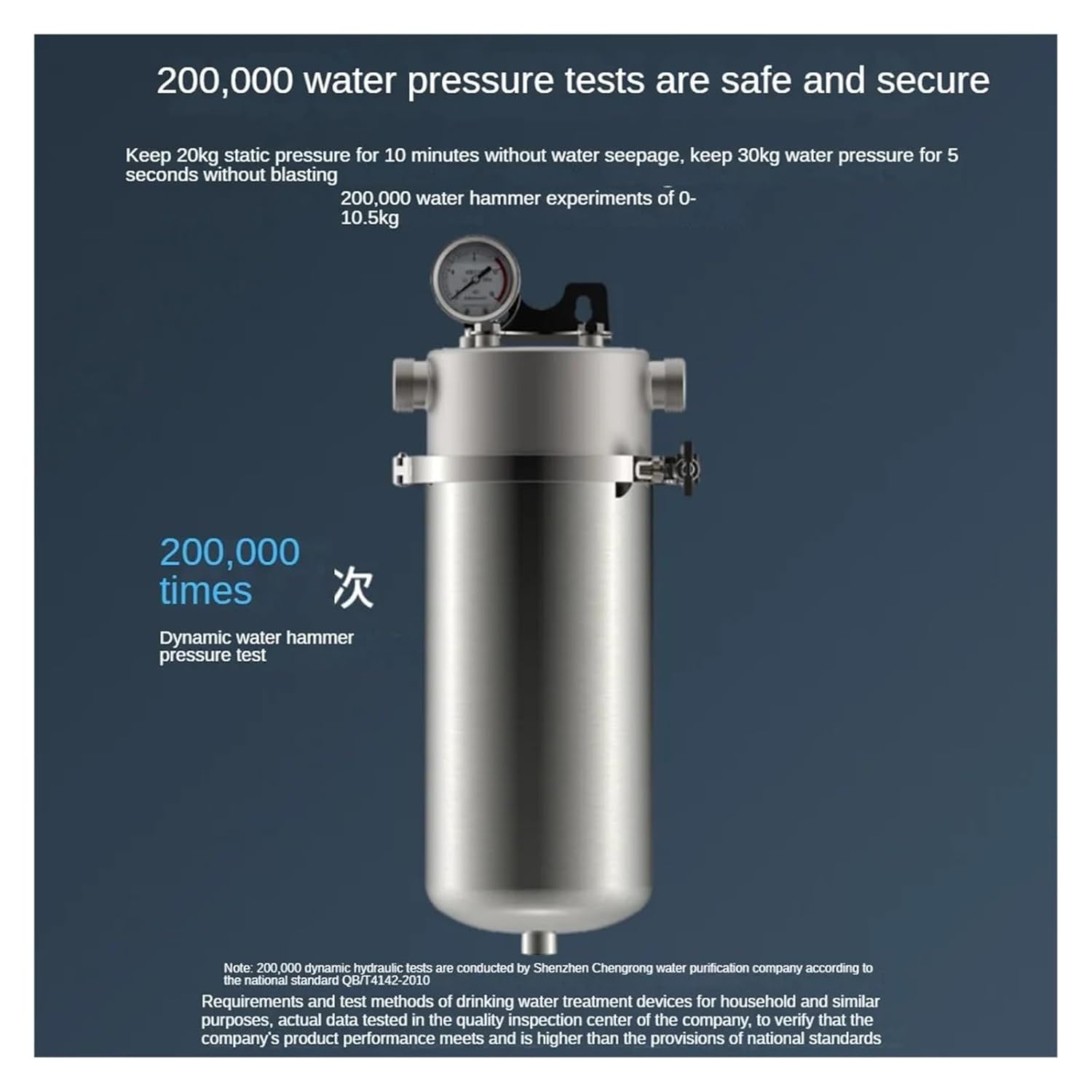 スコッティキャメロン ピボットツール 【未使用／セット】SCOTTY